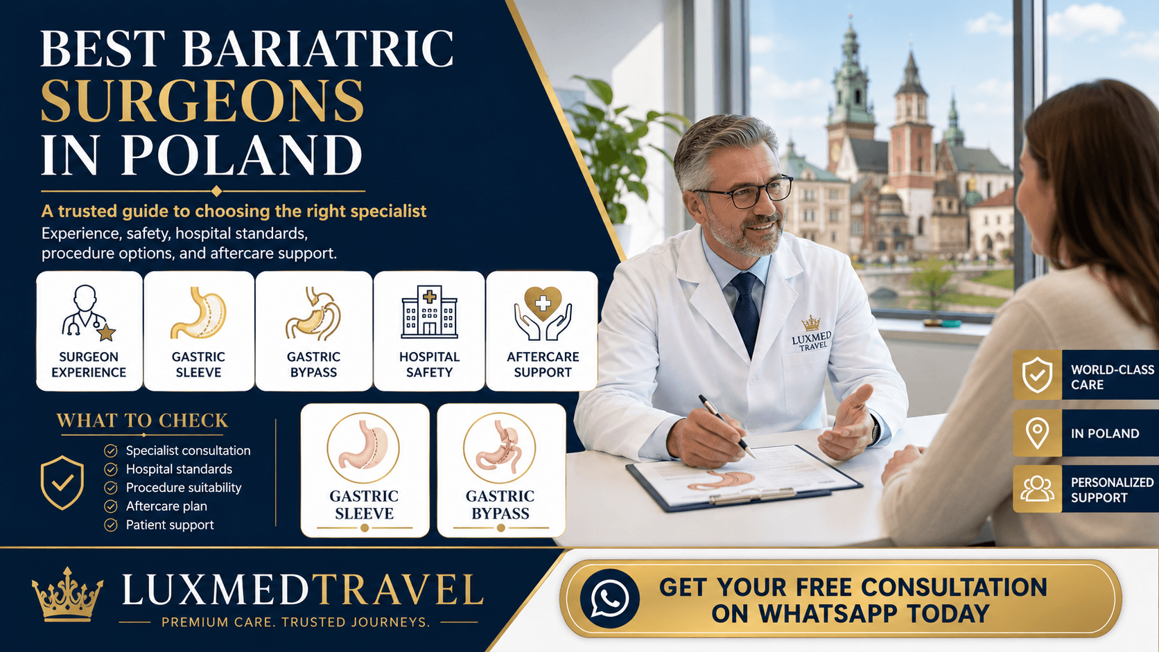 Best Bariatric Surgeons in Poland