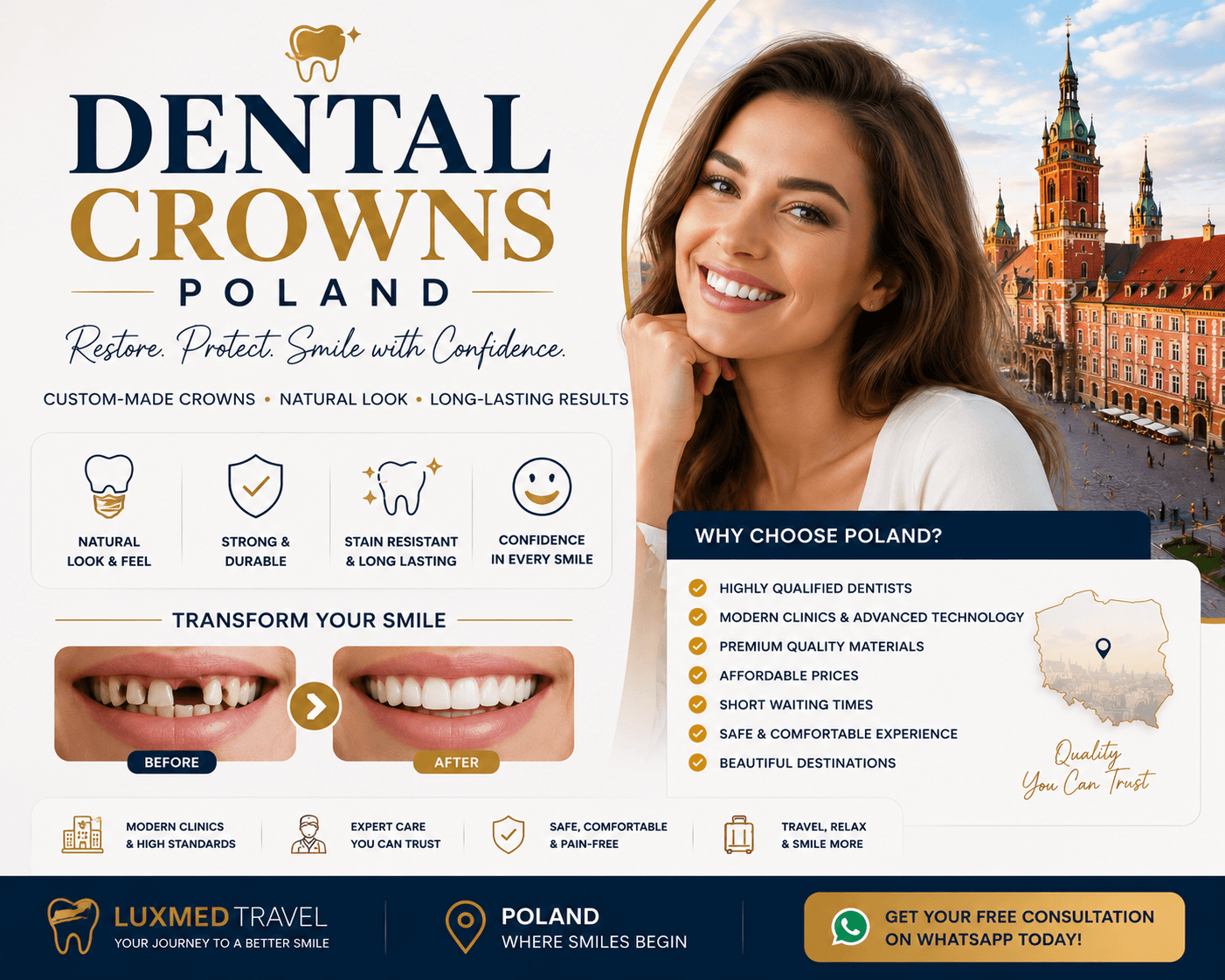 Dental Crowns Poland