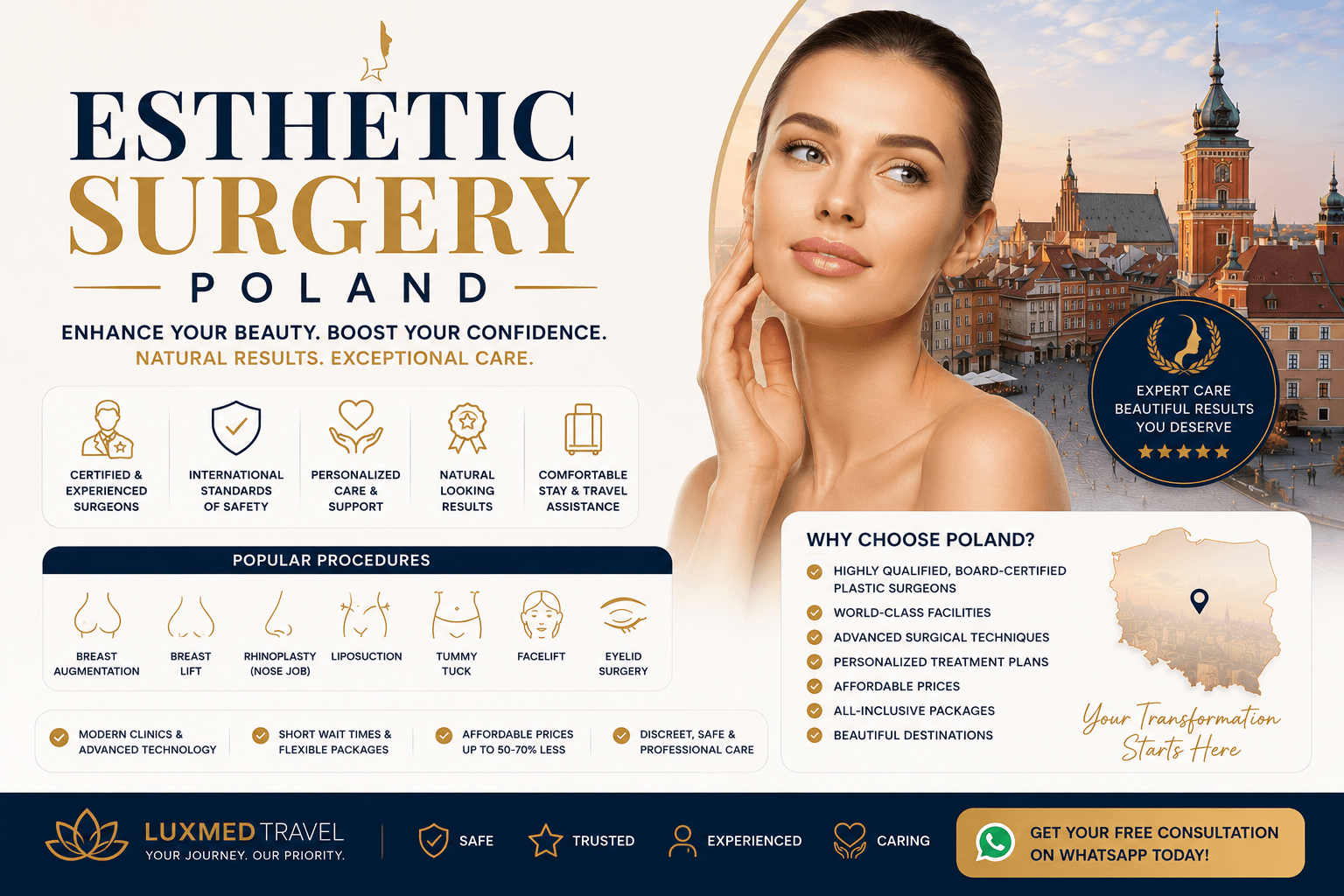 Esthetic Surgery Poland