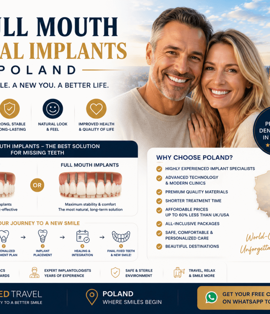 Full Mouth Dental Implants Poland 9 Full Mouth Dental Implants Poland