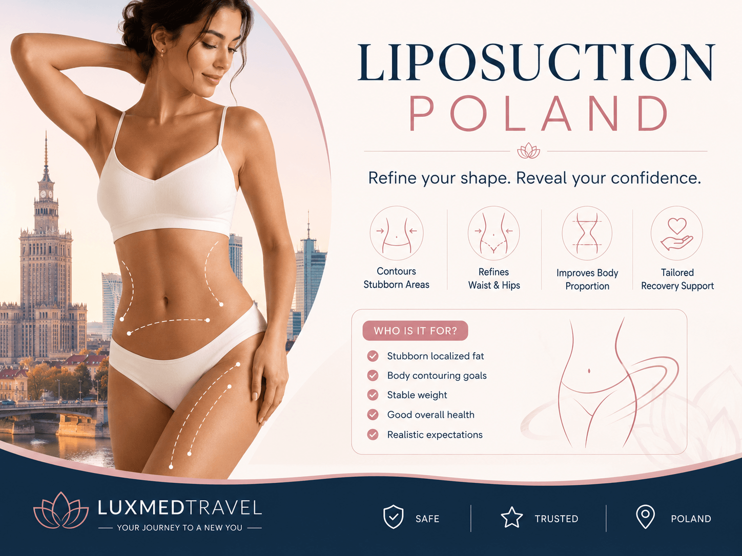 Liposuction Poland