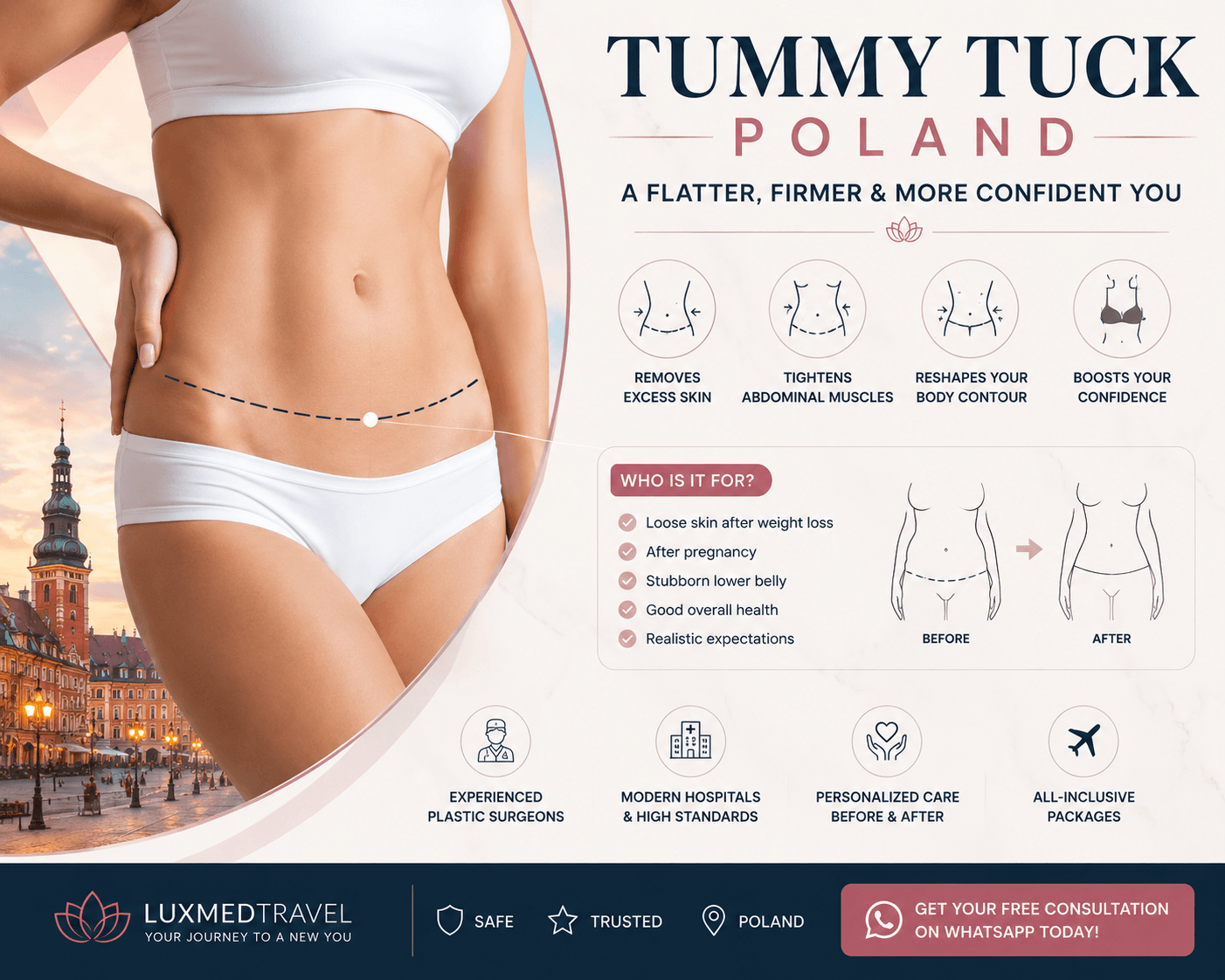 Tummy Tuck Poland