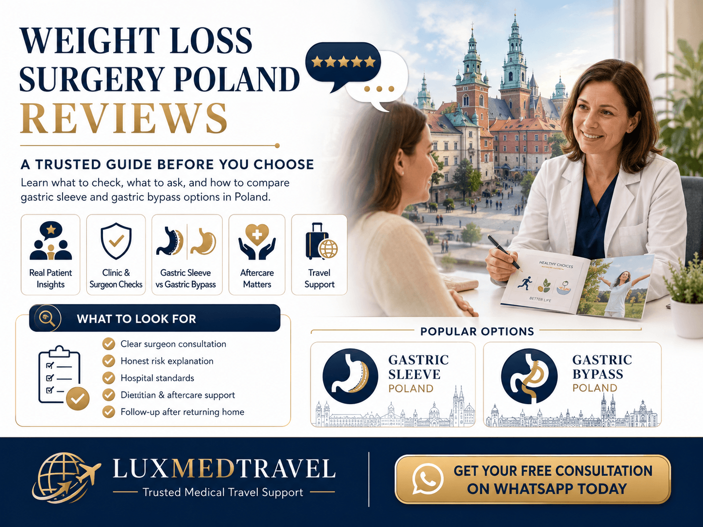 Weight Loss Surgery Poland Reviews
